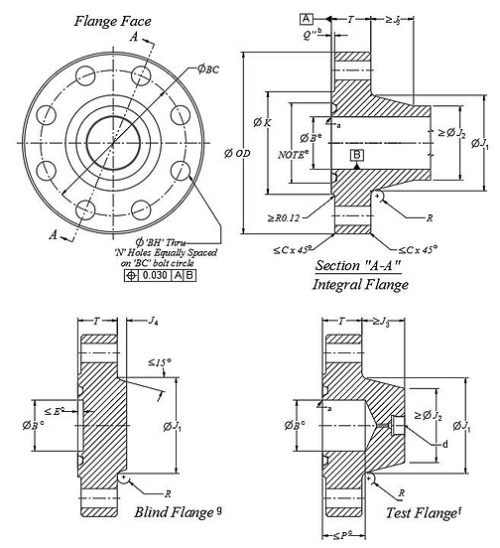 15,000 PSI - Type 6BX