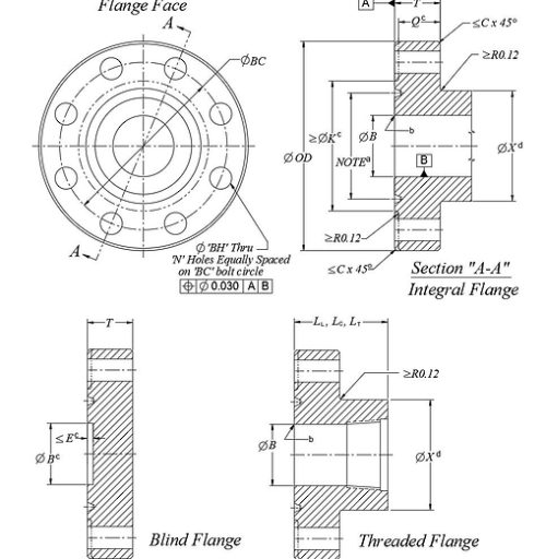 5,000 PSI - Type 6B