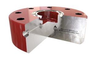 API Test Flange