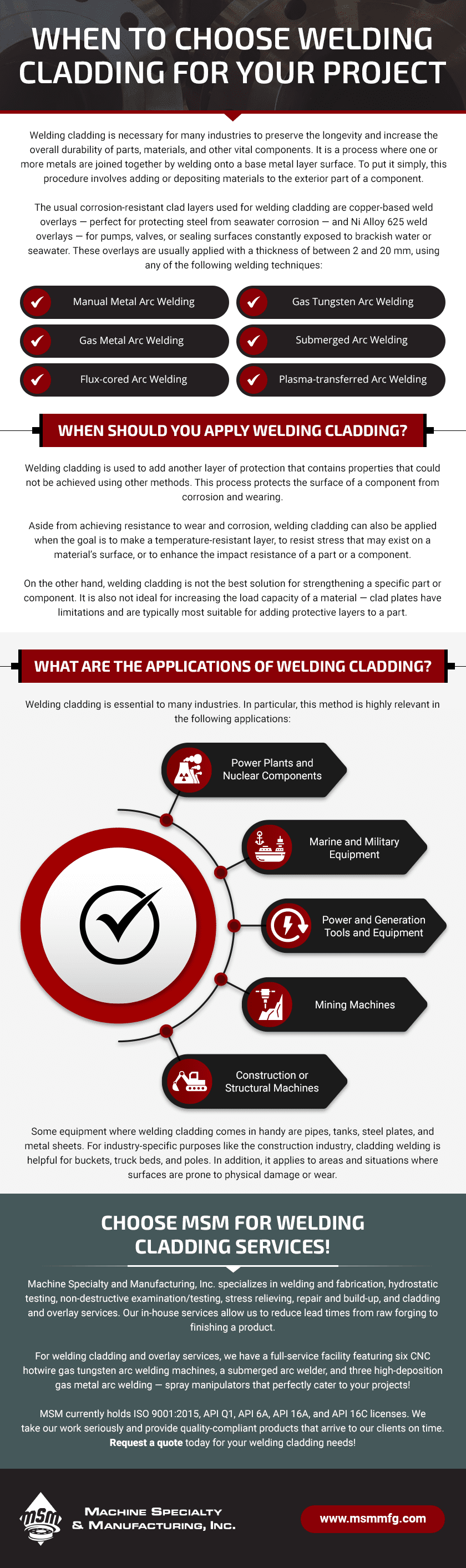 When-To-Choose-Welding-Cladding-for-Your-Project